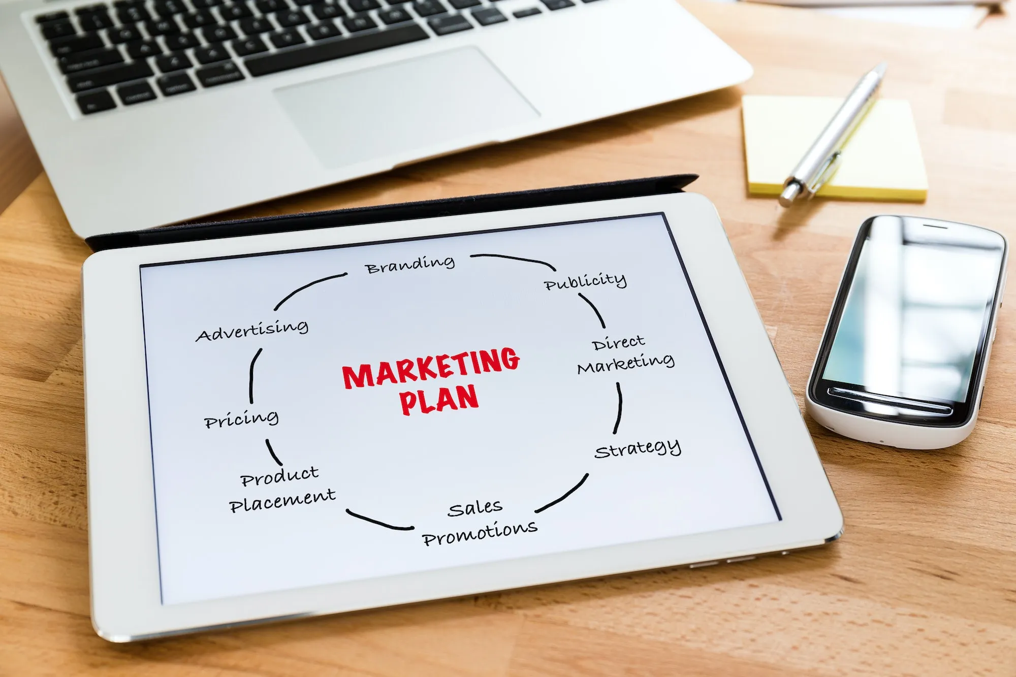 Busy working desk with tablet showing the information of marketing planning